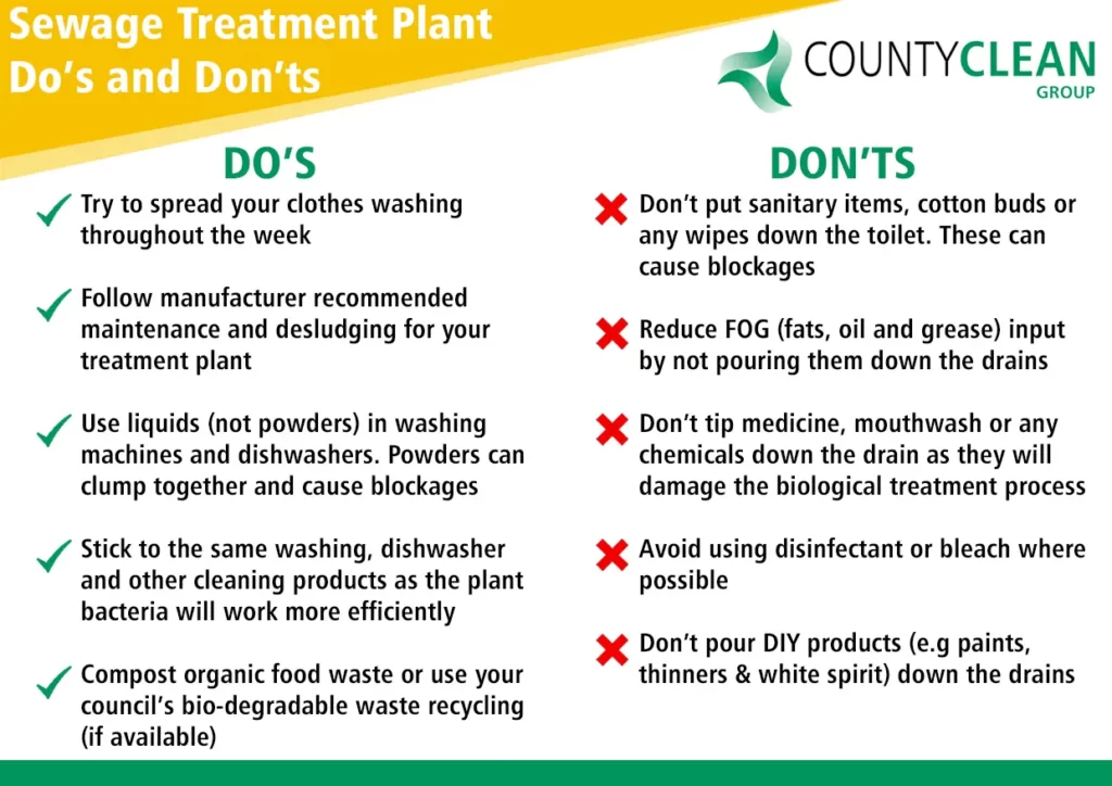 Sewage treatment plant do's and don'ts