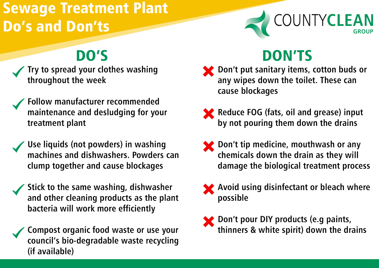 Sewage Treatment Plant Dos And Donts Countyclean Group 