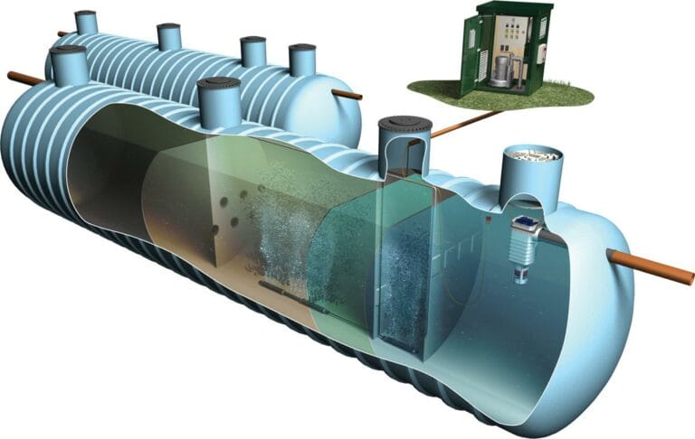Domestic Sewage Treatment Plants: Everything You Need to Know Before You Install (Marsh Ensign Edition)